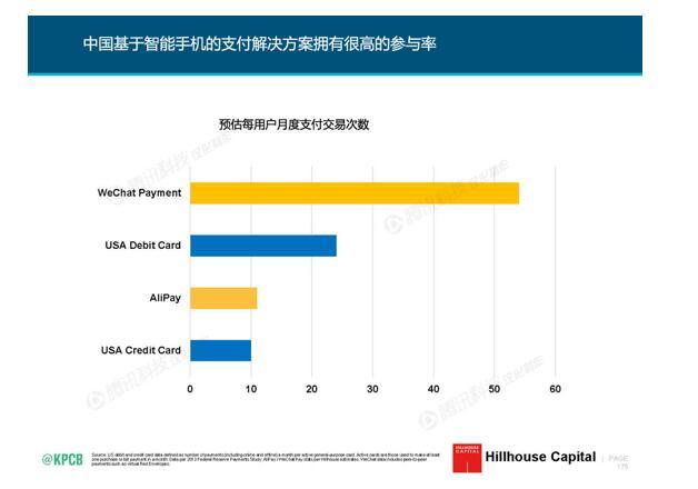 阿里的社交夢，除了押注支付寶已別無他路？