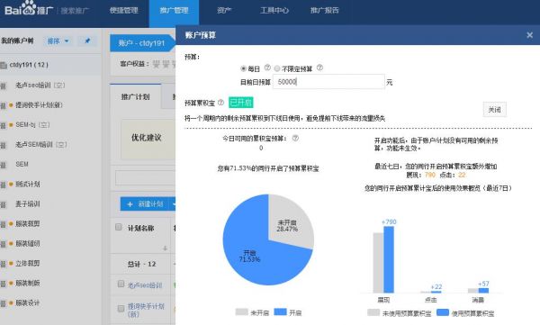 百度SEM賬戶運營中有哪些設置操作！必會的！