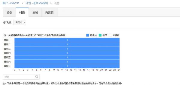 百度SEM賬戶運營中有哪些設置操作！必會的！