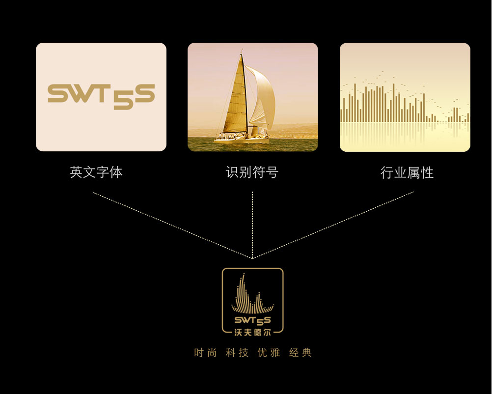 沃夫德爾音響logo設計