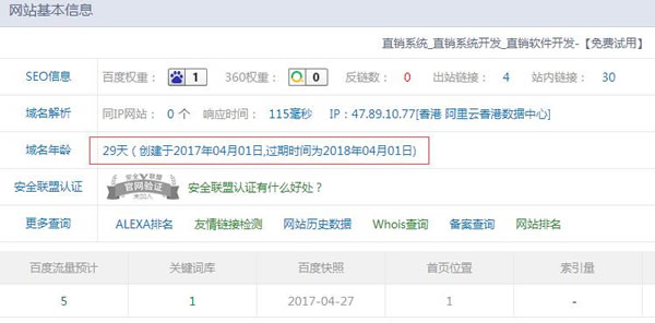看了那么多SEO教程，為何你還是搞不定排名？ 經驗心得 第4張