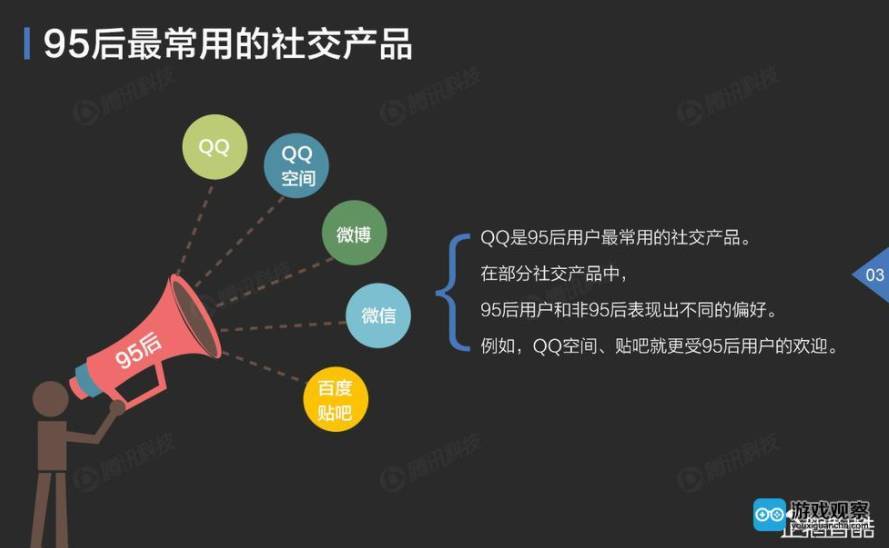 朋友網將關停，QQ空間依然展現著頑強的生命力