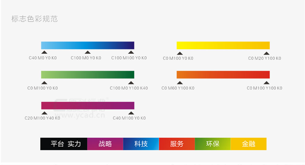 武漢安通高科標志色彩規范