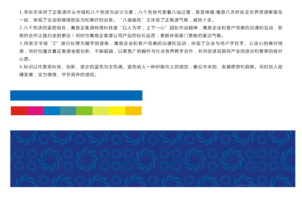 正集源集團標志釋義